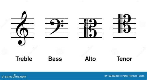 How Many Clefs Are There in Music: A Multi-Layered Exploration