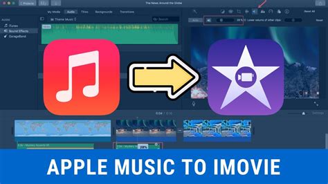 how to import music into imovie and the role of music in storytelling