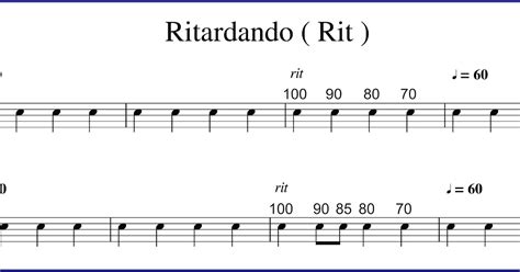 What Does Ritardando Mean in Music? And Why Does It Feel Like Time Is Slowing Down?